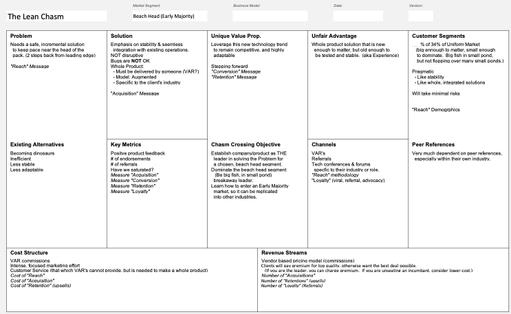 Lean Chasm Framework - Bridging Lean Startup and Crossing the Chasm